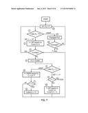 VERIFICATION OF COMPLEX SYSTEMS THAT CAN BE DESCRIBED BY A FINITE STATE     TRANSITION SYSTEM diagram and image