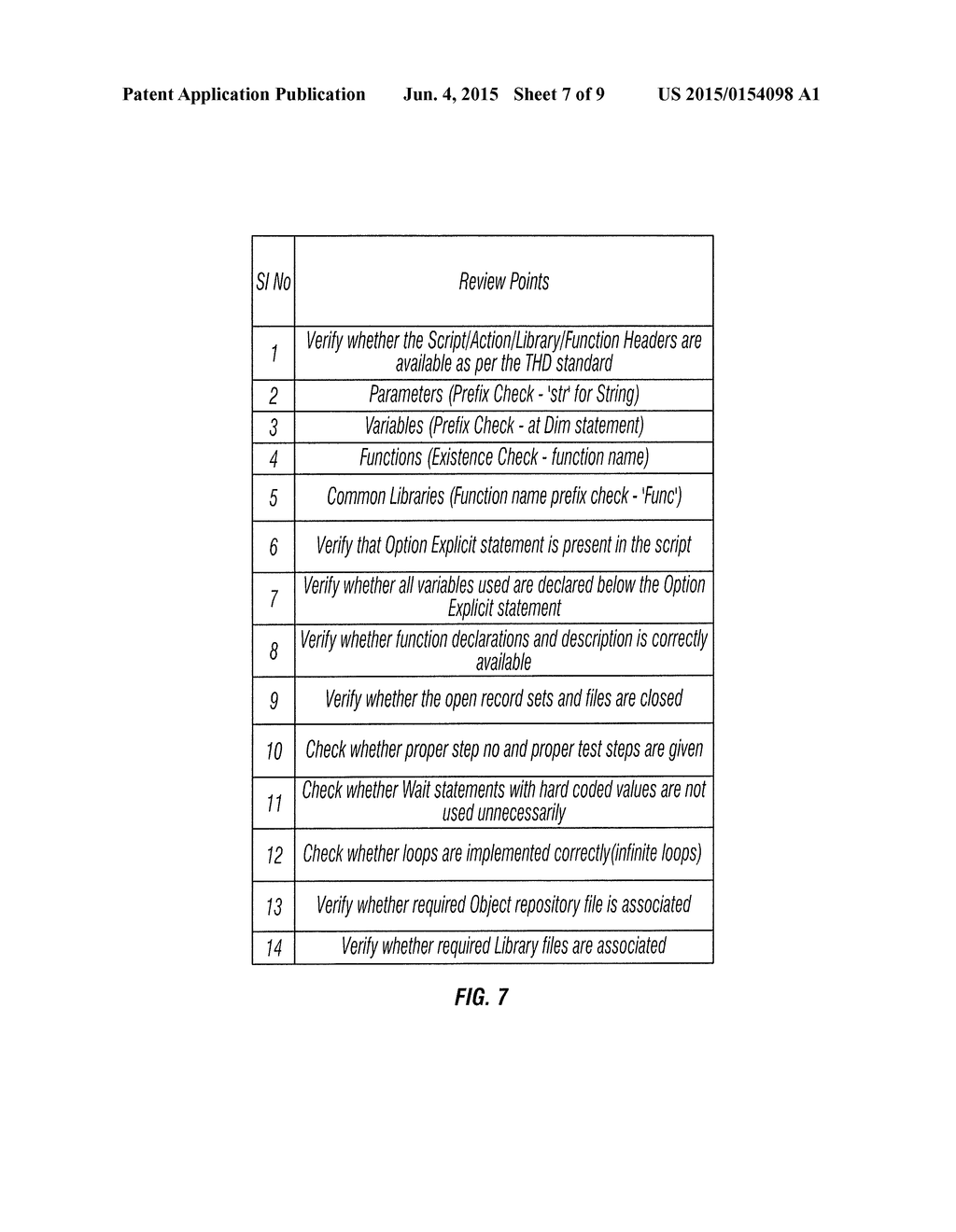 COMPUTERIZED SYSTEM AND METHOD FOR AUDITING SOFTWARE CODE - diagram, schematic, and image 08