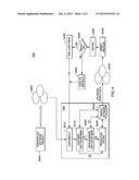 TUNING BUSINESS SOFTWARE FOR A SPECIFIC BUSINESS ENVIRONMENT diagram and image