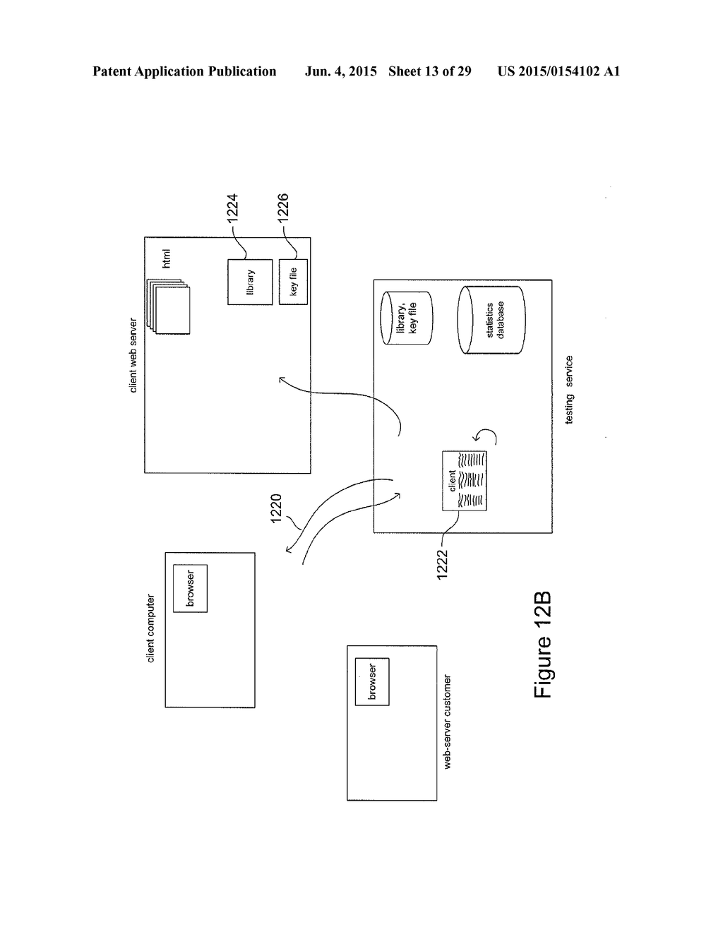 METHOD AND SYSTEM FOR WEB-SITE TESTING - diagram, schematic, and image 14