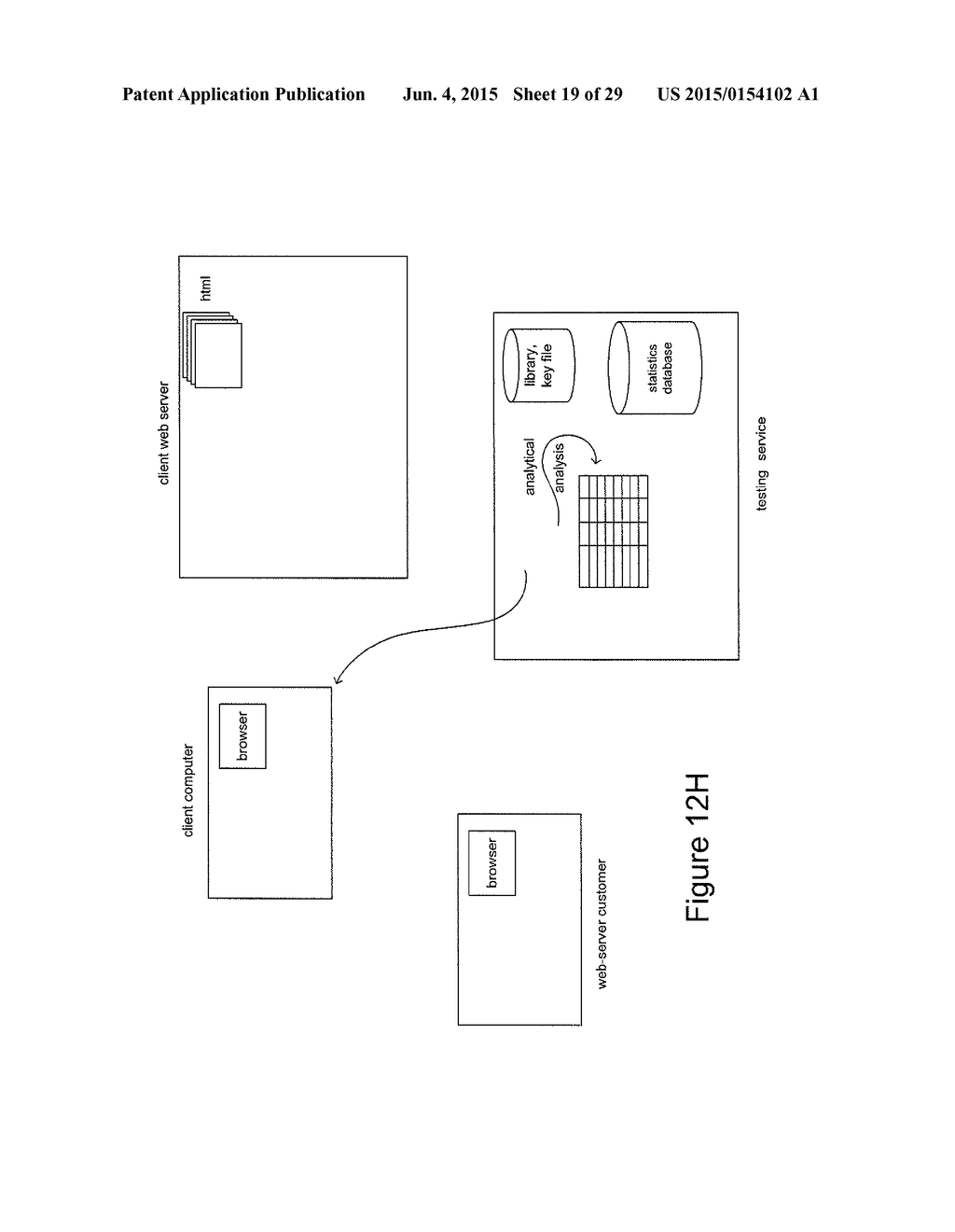 METHOD AND SYSTEM FOR WEB-SITE TESTING - diagram, schematic, and image 20