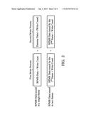 Data Storage Device and Flash Memory Control Method diagram and image