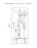 PARALLEL COMPUTER SYSTEM, CONTROL METHOD OF PARALLEL COMPUTER SYSTEM,     INFORMATION PROCESSING DEVICE, ARITHMETIC PROCESSING DEVICE, AND     COMMUNICATION CONTROL DEVICE diagram and image