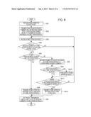 PARALLEL COMPUTER SYSTEM, CONTROL METHOD OF PARALLEL COMPUTER SYSTEM,     INFORMATION PROCESSING DEVICE, ARITHMETIC PROCESSING DEVICE, AND     COMMUNICATION CONTROL DEVICE diagram and image