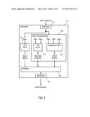 DATA PROCESSING IN A MULTIPLE PROCESSOR SYSTEM diagram and image