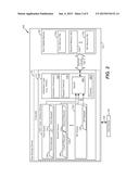 SYSTEM AND METHOD OF ARBITRATION ASSOCIATED WITH A MULTI-THREADED SYSTEM diagram and image