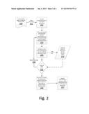 Detecting Literary Elements in Literature and Their Importance Through     Semantic Analysis and Literary Correlation diagram and image