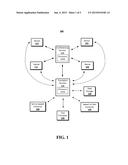 Auto-translation for multi user audio and video diagram and image