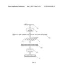 SIGNATURE GENERATION FOR MULTIMEDIA DEEP-CONTENT-CLASSIFICATION BY A     LARGE-SCALE MATCHING SYSTEM AND METHOD THEREOF diagram and image