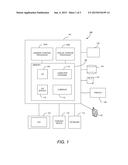 AUTOMATIC REGISTRATION diagram and image