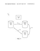 COPY OF REPLICATION STATUS FOR SYNCHRONIZATION diagram and image