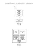 COPY OF REPLICATION STATUS FOR SYNCHRONIZATION diagram and image