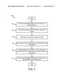 COPY OF REPLICATION STATUS FOR SYNCHRONIZATION diagram and image