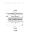 COPY OF REPLICATION STATUS FOR SYNCHRONIZATION diagram and image