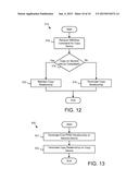 COPY OF REPLICATION STATUS FOR SYNCHRONIZATION diagram and image