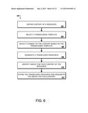 TRANSCODING AND SERVING RESOURCES diagram and image