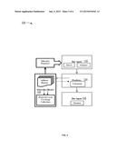 SYSTEMS AND METHODS FOR SPECIFYING. MODELING, IMPLEMENTING AND VERIFYING     IC DESIGN PROTOCOLS diagram and image