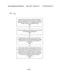 SYSTEMS AND METHODS FOR SPECIFYING. MODELING, IMPLEMENTING AND VERIFYING     IC DESIGN PROTOCOLS diagram and image