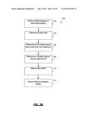 ASSAYS, METHODS AND APPARATUS FOR ASSESSING RNA DISRUPTION diagram and image