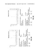 ASSAYS, METHODS AND APPARATUS FOR ASSESSING RNA DISRUPTION diagram and image