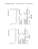 ASSAYS, METHODS AND APPARATUS FOR ASSESSING RNA DISRUPTION diagram and image