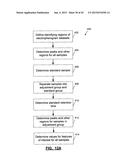 ASSAYS, METHODS AND APPARATUS FOR ASSESSING RNA DISRUPTION diagram and image