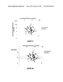 ASSAYS, METHODS AND APPARATUS FOR ASSESSING RNA DISRUPTION diagram and image