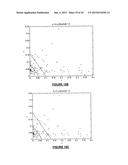 ASSAYS, METHODS AND APPARATUS FOR ASSESSING RNA DISRUPTION diagram and image