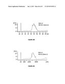 ASSAYS, METHODS AND APPARATUS FOR ASSESSING RNA DISRUPTION diagram and image