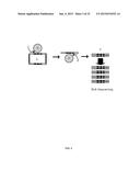 System and Methods for Genetic Analysis of Mixed Cell Populations diagram and image