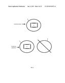 System and Methods for Genetic Analysis of Mixed Cell Populations diagram and image