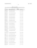 System and Methods for Genetic Analysis of Mixed Cell Populations diagram and image