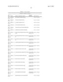 System and Methods for Genetic Analysis of Mixed Cell Populations diagram and image