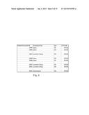 COMPUTER GENERATING AND MODIFYING MEDICAL RECORDS TO COMPLY WITH CUSTOMER     RESTRICTIONS diagram and image