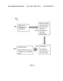 SYSTEM AND METHOD FOR FACILITATING DELIVERY OF PATIENT-CARE diagram and image