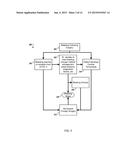 SYSTEM AND METHOD FOR FACILITATING DELIVERY OF PATIENT-CARE diagram and image