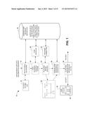 DISEASE RISK DECISION SUPPORT PLATFORM diagram and image