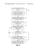 DISEASE RISK DECISION SUPPORT PLATFORM diagram and image