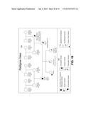 DISEASE RISK DECISION SUPPORT PLATFORM diagram and image