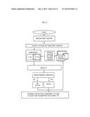 BIOMETRIC NOTIFICATION SYSTEM diagram and image