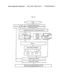 BIOMETRIC NOTIFICATION SYSTEM diagram and image