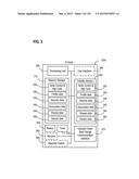 METHODS AND SYSTEMS FOR AUTOMATING A LOGISTICS TRANSACTION USING AN     AUTONOMOUS VEHICLE AND ELEMENTS OF A WIRELESS NODE NETWORK diagram and image