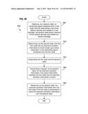 METHODS AND SYSTEMS FOR AUTOMATING A LOGISTICS TRANSACTION USING AN     AUTONOMOUS VEHICLE AND ELEMENTS OF A WIRELESS NODE NETWORK diagram and image