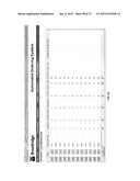 COMPUTER SYSTEMS AND COMPUTER METHODS FOR  AUTOMATED ON-DEMAND     CUSTOMIZABLE ASSEMBLING AND HIGH THROUGHPUT PRINTING OF DOCUMENTS diagram and image