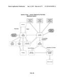 COMPUTER SYSTEMS AND COMPUTER METHODS FOR  AUTOMATED ON-DEMAND     CUSTOMIZABLE ASSEMBLING AND HIGH THROUGHPUT PRINTING OF DOCUMENTS diagram and image