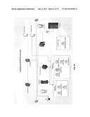 COMPUTER SYSTEMS AND COMPUTER METHODS FOR  AUTOMATED ON-DEMAND     CUSTOMIZABLE ASSEMBLING AND HIGH THROUGHPUT PRINTING OF DOCUMENTS diagram and image