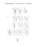 DEVICE, CHARGING METHOD, AND SYSTEM diagram and image