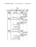 DEVICE, CHARGING METHOD, AND SYSTEM diagram and image