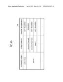 DEVICE, CHARGING METHOD, AND SYSTEM diagram and image