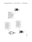 Reversed User Account Generation Apparatuses, Methods and Systems diagram and image